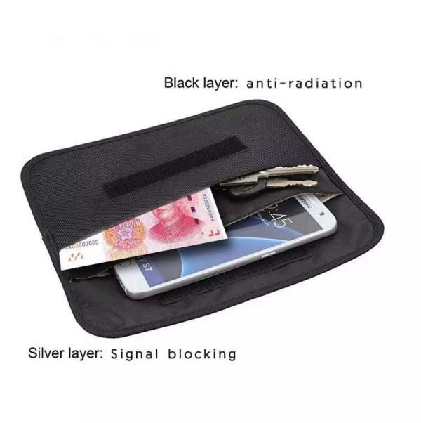 Signal Blocking Faraday Wallet For Cell Phones